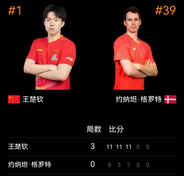 乐鱼APP-王楚钦横扫格罗特晋级16强，成功迈出卫冕第一步